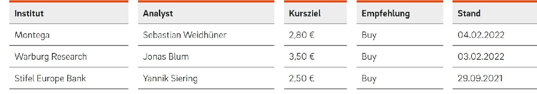 QSC, kritisch betrachtet 1451026