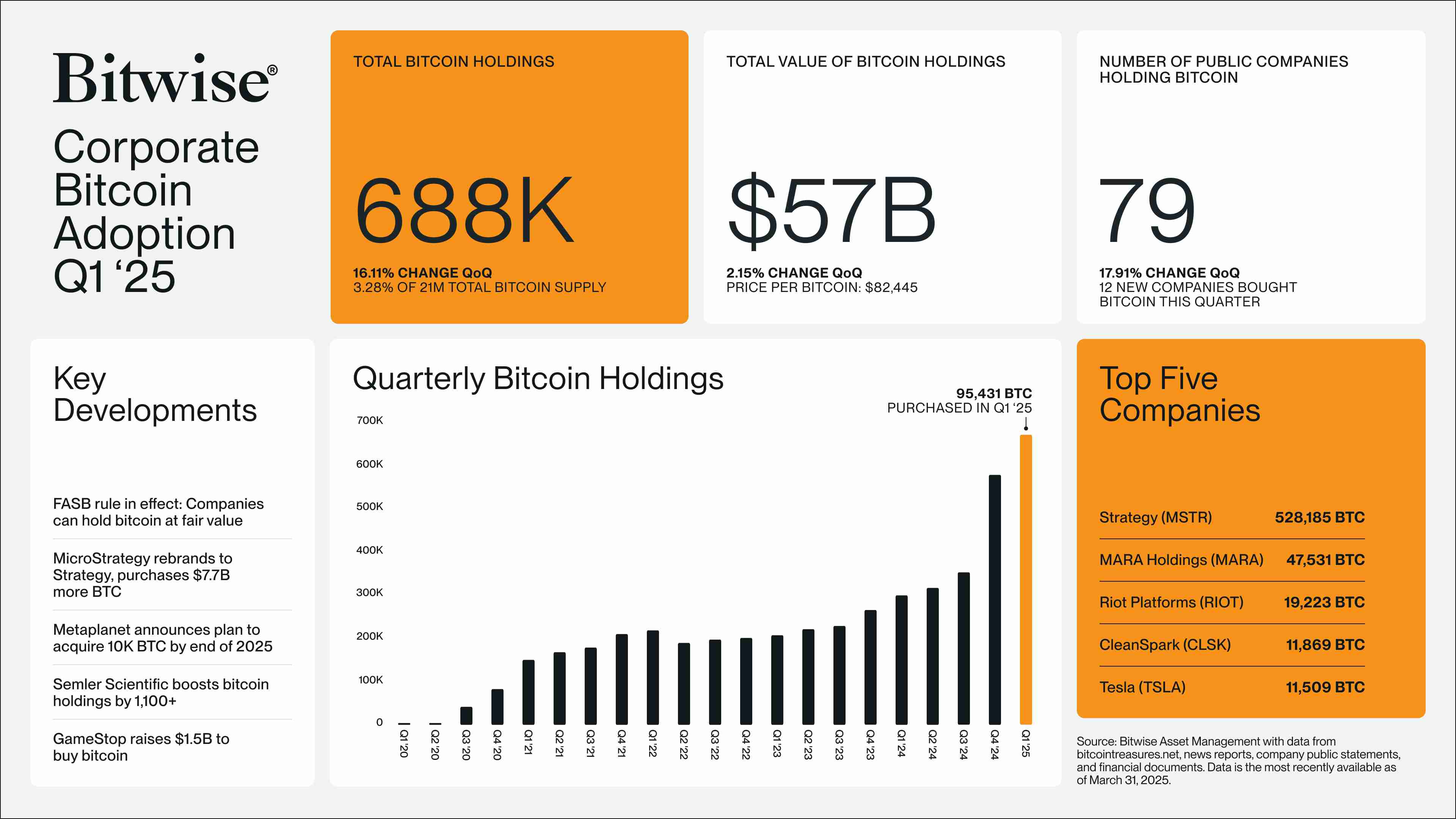 Bitcoins der nächste Monsterhype steht bevor! 1480198