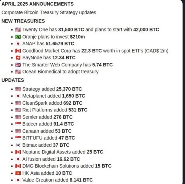 Bitcoins der nächste Monsterhype steht bevor! 1480252